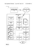 RECOMMENDATION ENGINE diagram and image