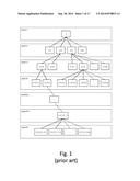 Alternate Scenario Analysis for Project Management diagram and image