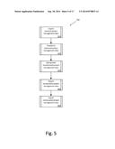 Alternate Scenario Analysis for Project Management diagram and image