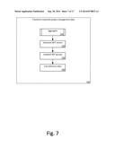 Alternate Scenario Analysis for Project Management diagram and image