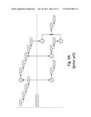 Alternate Scenario Analysis for Project Management diagram and image