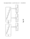 Alternate Scenario Analysis for Project Management diagram and image