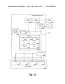 Alternate Scenario Analysis for Project Management diagram and image