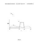 NORMALIZING PERFORMANCE DATA ACROSS INDUSTRIAL VEHICLES diagram and image