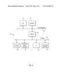 NORMALIZING PERFORMANCE DATA ACROSS INDUSTRIAL VEHICLES diagram and image