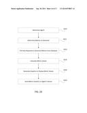 NETWORK-BASED REAL ESTATE MARKETPLACE DATABASE AND BROKERGE METRICS diagram and image