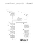 METHOD AND SYSTEM FOR DERIVING PRODUCTIVITY METRICS FROM VEHICLE USE diagram and image