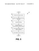 Facilitating Purchase of Excess Items diagram and image