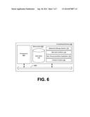 Facilitating Purchase of Excess Items diagram and image