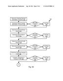 Fraud Prevention Systems And Methods For A Price Comparison System diagram and image