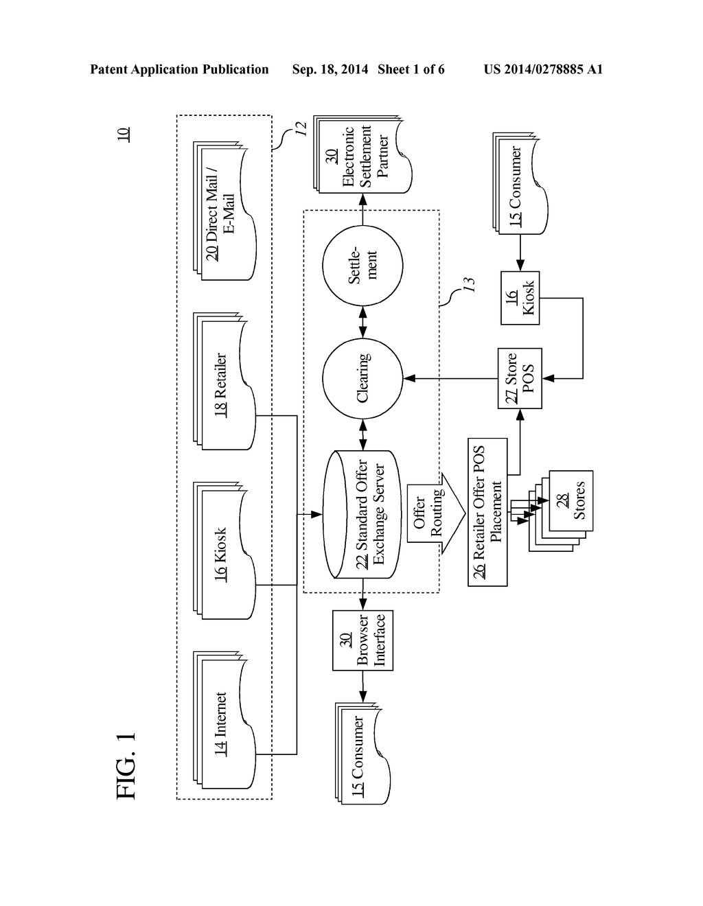 ELECTRONIC OFFER MANAGEMENT SYSTEM AND METHOD THEREFOR - diagram, schematic, and image 02