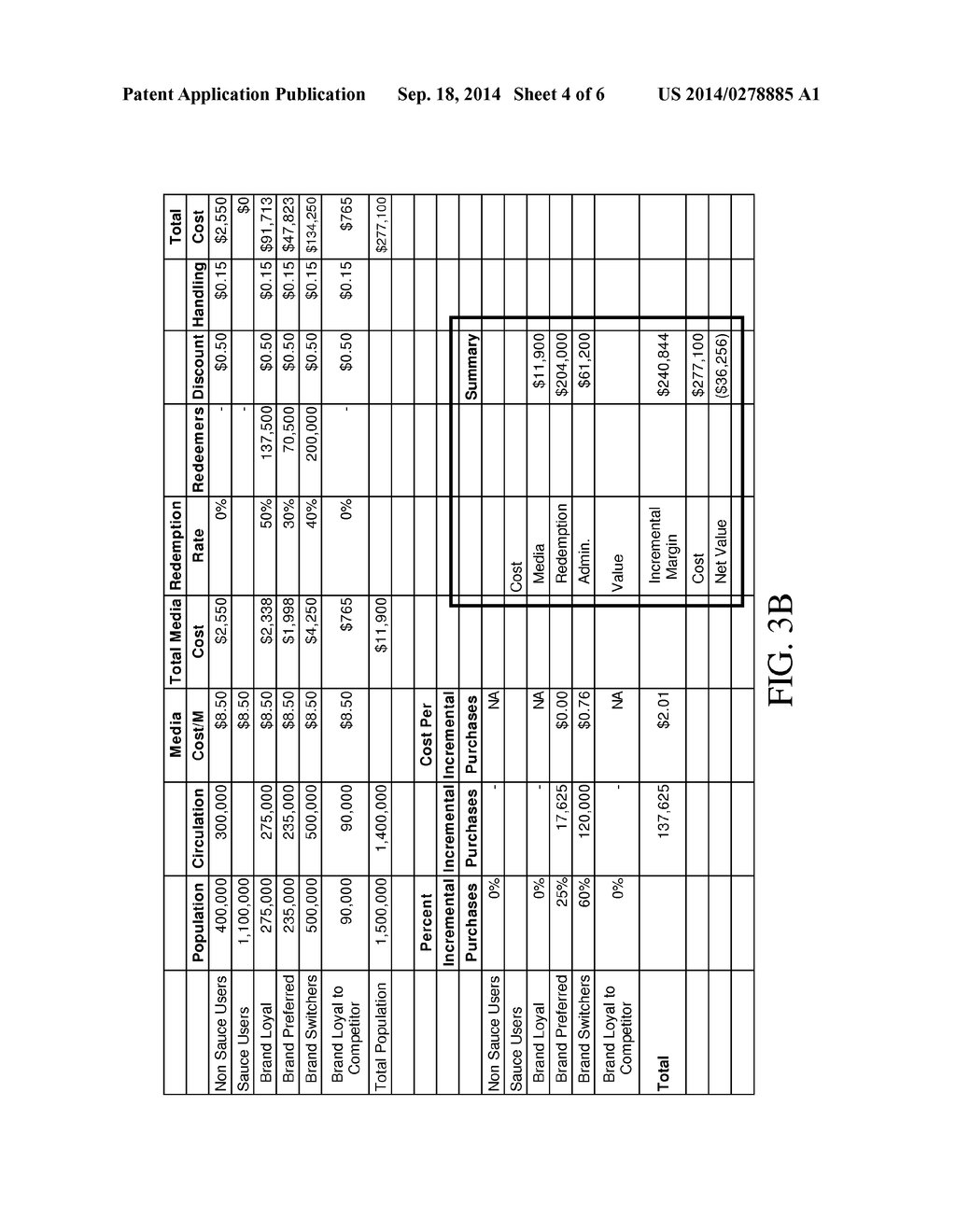 ELECTRONIC OFFER MANAGEMENT SYSTEM AND METHOD THEREFOR - diagram, schematic, and image 05