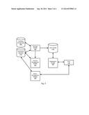 Return Processing Systems And Methods For A Price Comparison System diagram and image