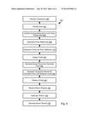 Return Processing Systems And Methods For A Price Comparison System diagram and image