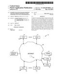 Method and System for Determining Changes in Brand Awareness after     Exposure to On-line Advertisements diagram and image