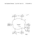 Method and System for Determining Changes in Brand Awareness after     Exposure to On-line Advertisements diagram and image