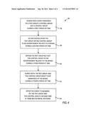 Method and System for Determining Changes in Brand Awareness after     Exposure to On-line Advertisements diagram and image