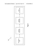 METHOD AND SYSTEM FOR IMPLEMENTING A SALES SYSTEM HAVING A FRIEND OFFER     MECHANISM diagram and image