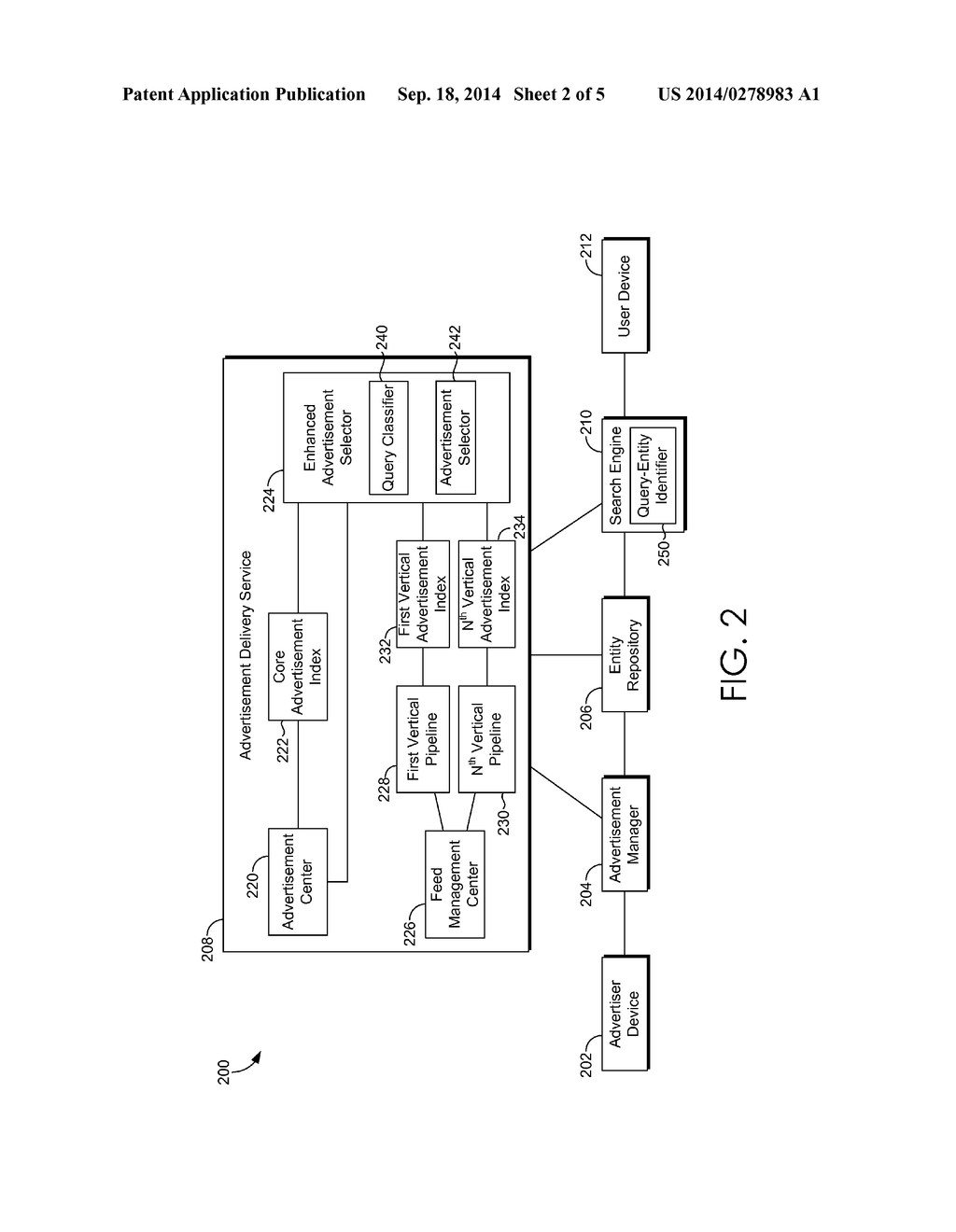 USING ENTITY REPOSITORY TO ENHANCE ADVERTISEMENT DISPLAY - diagram, schematic, and image 03