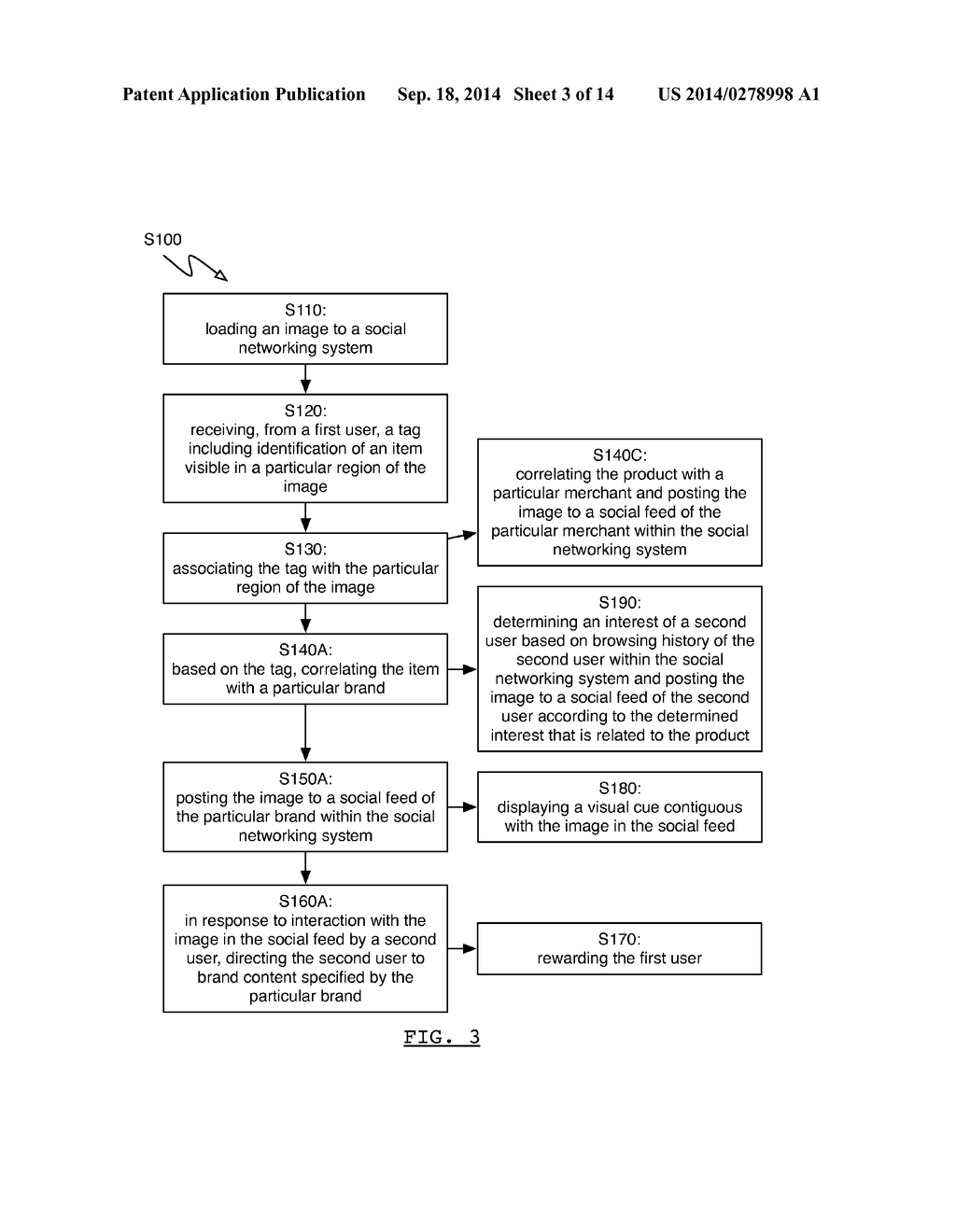 METHOD FOR DISPLAYING A PRODUCT-RELATED IMAGE TO A USER WHILE SHOPPING - diagram, schematic, and image 04