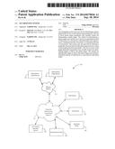 AD TARGETING SYSTEM diagram and image