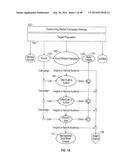 MULTI-PLATFORM MARKETING, PUBLISHING, DATA COLLECTION, AND ANALYSIS diagram and image