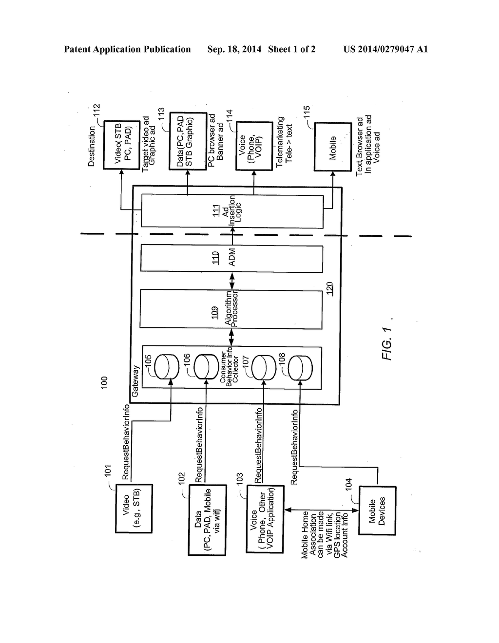 ENHANCING TARGETED ADVERTISING IN A HOME NETWORK GATEWAY DEVICE - diagram, schematic, and image 02