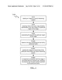 METHODS FOR LINKING IMAGES IN SOCIAL FEEDS TO BRANDED CONTENT diagram and image