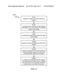 METHODS FOR LINKING IMAGES IN SOCIAL FEEDS TO BRANDED CONTENT diagram and image