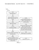 METHODS FOR LINKING IMAGES IN SOCIAL FEEDS TO BRANDED CONTENT diagram and image