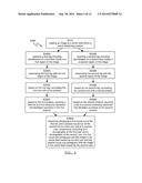 METHODS FOR LINKING IMAGES IN SOCIAL FEEDS TO BRANDED CONTENT diagram and image