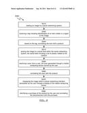 METHODS FOR LINKING IMAGES IN SOCIAL FEEDS TO BRANDED CONTENT diagram and image