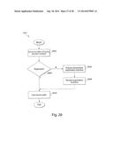 METHODS AND APPARATUS FOR FACILITATION OF ORDERS OF FOOD ITEMS diagram and image