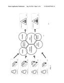 FRAUD DETECTION diagram and image