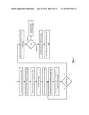 OBFUSCATING A TRANSACTION IN A DISPERSED STORAGE SYSTEM diagram and image