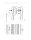 OBFUSCATING A TRANSACTION IN A DISPERSED STORAGE SYSTEM diagram and image