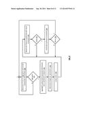 OBFUSCATING A TRANSACTION IN A DISPERSED STORAGE SYSTEM diagram and image