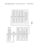 OBFUSCATING A TRANSACTION IN A DISPERSED STORAGE SYSTEM diagram and image