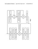 OBFUSCATING A TRANSACTION IN A DISPERSED STORAGE SYSTEM diagram and image