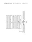 OBFUSCATING A TRANSACTION IN A DISPERSED STORAGE SYSTEM diagram and image