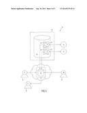 METHOD AND SYSTEM FOR OFFERING A CREDIT PRODUCT BY A CREDIT ISSUER TO A     CONSUMER AT A POINT-OF-SALE diagram and image