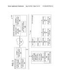 PRODUCT MANAGEMENT USING ELECTRONIC PRICE LABELS diagram and image