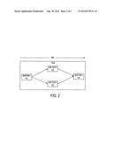 FAULT TOLERANT COMBINATORIAL AUCTIONS FOR TASKS HAVING TIME AND PRECEDENCE     CONSTRAINTS WITH BONUSES AND PENALTIES diagram and image