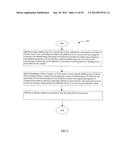 RECEIVING CONTENT IN ACCORDANCE WITH A PARTICULAR LEVEL OF ACCESS     ASSOCIATED WITH A PARTICULAR AMOUNT OF CONTENT ACCESS LATENCY diagram and image