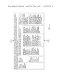 RECEIVING CONTENT IN ACCORDANCE WITH A PARTICULAR LEVEL OF ACCESS     ASSOCIATED WITH A PARTICULAR AMOUNT OF CONTENT ACCESS LATENCY diagram and image