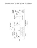 TRANSMITTING CONTENT IN ACCORDANCE WITH A PARTICULAR LEVEL OF REQUESTED     ACCESS ASSOCIATED WITH A PARTICULAR AMOUNT OF CONTENT ACCESS LATENCY diagram and image