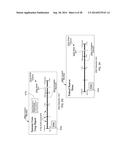 TRANSMITTING CONTENT IN ACCORDANCE WITH A PARTICULAR LEVEL OF REQUESTED     ACCESS ASSOCIATED WITH A PARTICULAR AMOUNT OF CONTENT ACCESS LATENCY diagram and image