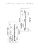 ELICITING ONE MORE MORE BIDS FOR ACCESSING CONTENT AT ONE OR MORE LEVELS     OF CONTENT ACCESS FROM TWO OR MORE CLIENT COMPUTING DEVICES diagram and image