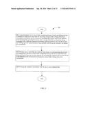 ELICITING ONE MORE MORE BIDS FOR ACCESSING CONTENT AT ONE OR MORE LEVELS     OF CONTENT ACCESS FROM TWO OR MORE CLIENT COMPUTING DEVICES diagram and image