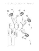 ACQUIRING OPEN BIDS FOR ONE OR MORE CONTENT ACCESS LATENCIES AND PROVIDING     CONTENT ACCORDINGLY diagram and image